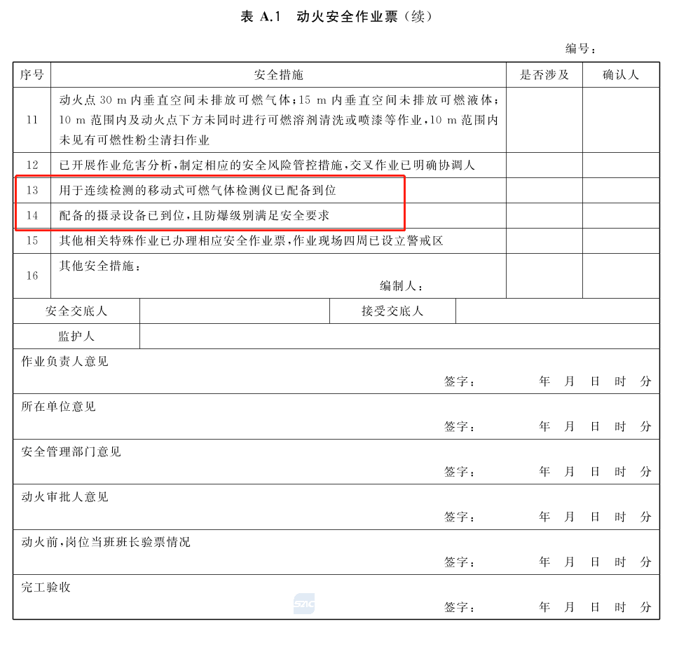 移動式可燃氣體檢測儀